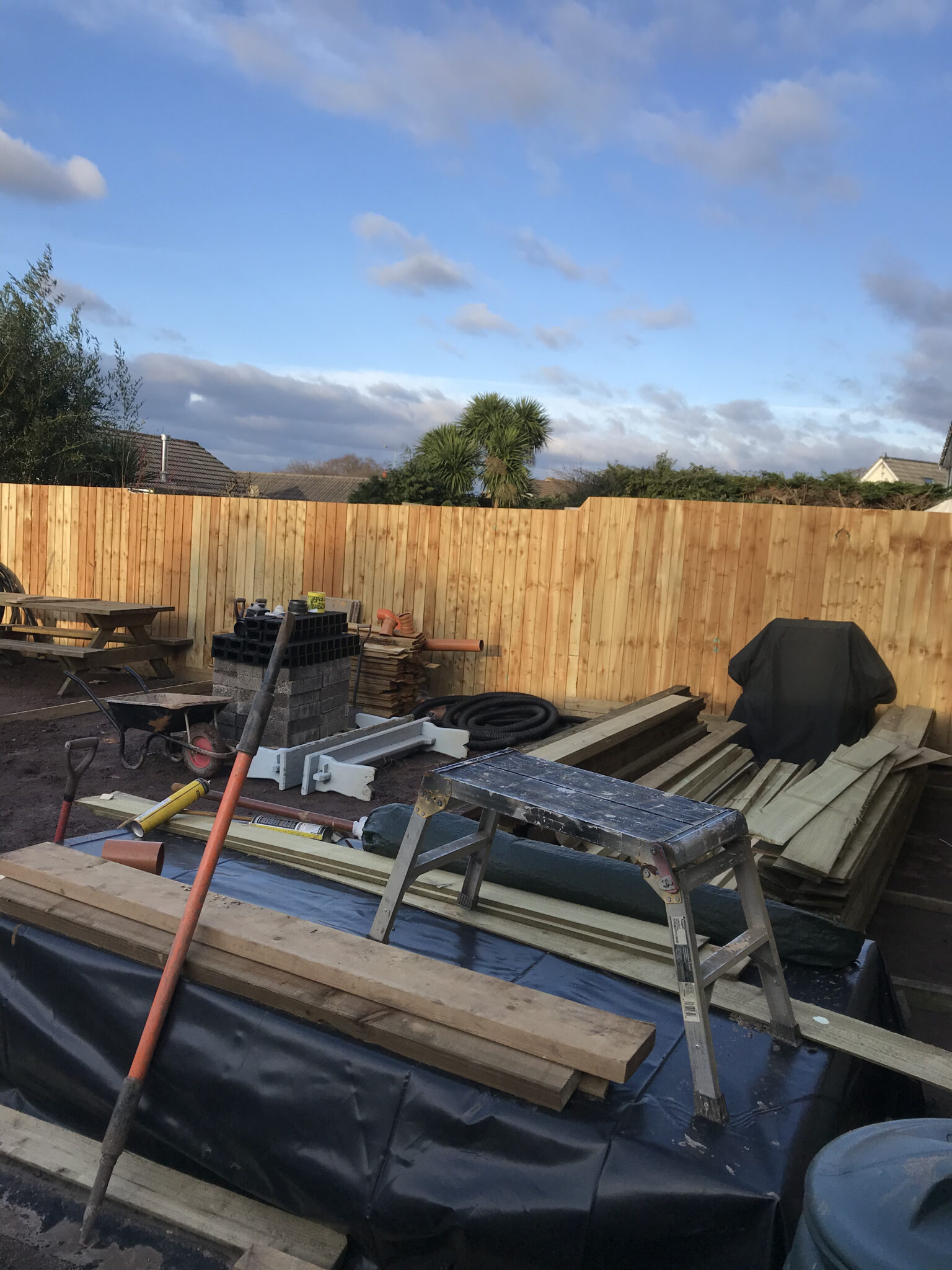 Fencing Blandford Forum